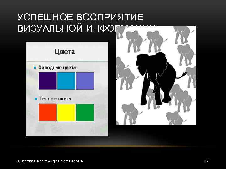 УСПЕШНОЕ ВОСПРИЯТИЕ ВИЗУАЛЬНОЙ ИНФОРМАЦИИ АНДРЕЕВА АЛЕКСАНДРА РОМАНОВНА 17 