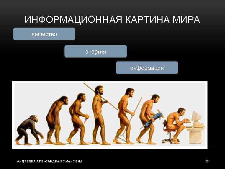 ИНФОРМАЦИОННАЯ КАРТИНА МИРА вещество энергия информация АНДРЕЕВА АЛЕКСАНДРА РОМАНОВНА 2 