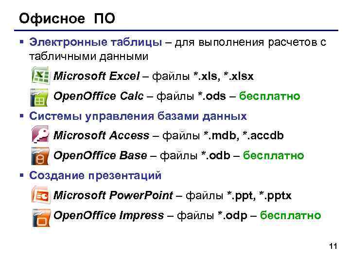 Офисное ПО § Электронные таблицы – для выполнения расчетов с табличными данными Microsoft Excel