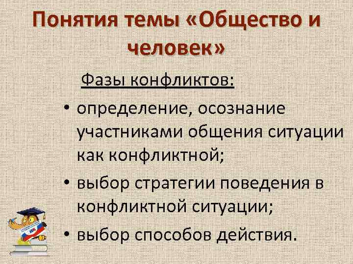 Понятия темы «Общество и человек» Фазы конфликтов: • определение, осознание участниками общения ситуации как