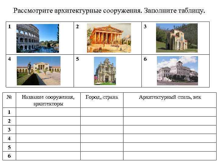 Рассмотрите архитектурные сооружения. Заполните таблицу. 1 2 3 4 5 6 № 1 2