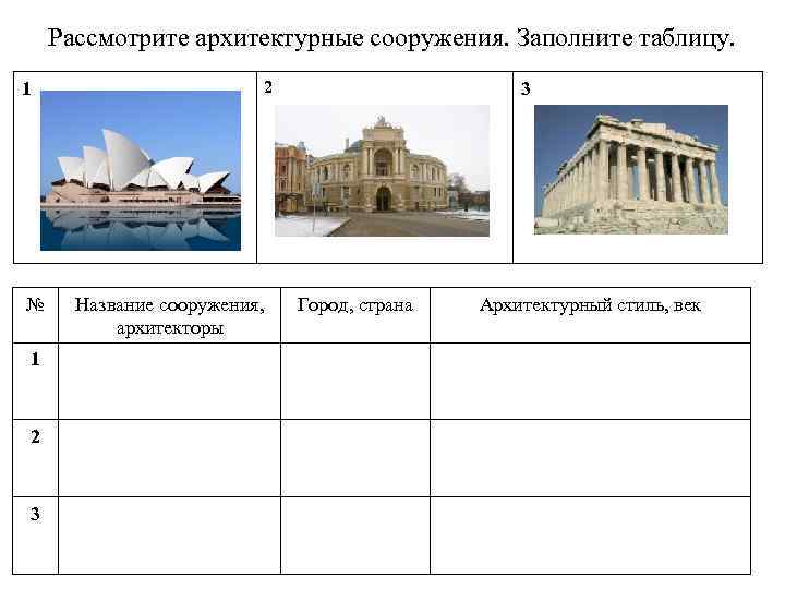 Рассмотрите архитектурные сооружения. Заполните таблицу. 1 № 1 2 3 2 Название сооружения, архитекторы