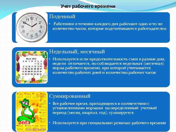 Учет времени дня. Как производится учет рабочего времени. Учет нерабочего времени. Виды учета рабочего времени. Учет рабочего времени на предприятии.