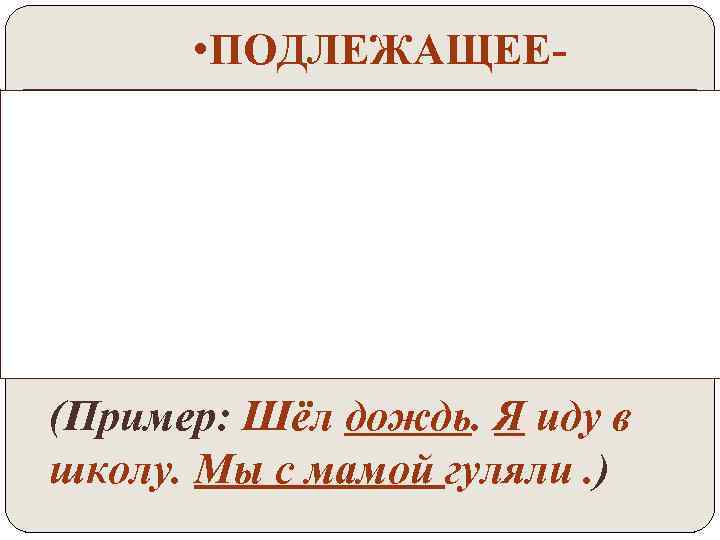  • ПОДЛЕЖАЩЕЕэто главный член предложения, показывает о ком или о чем говорится в