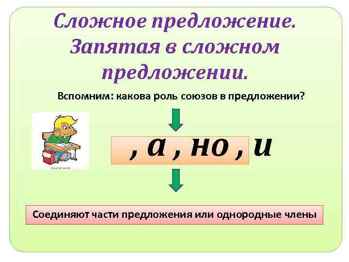 Сложные предложения 4 класс