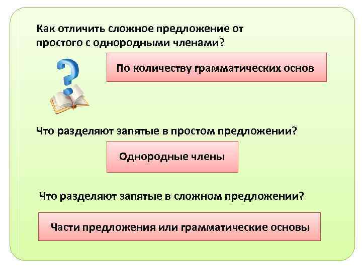 Как отличить сложное предложение от простого с однородными членами? По количеству грамматических основ Что