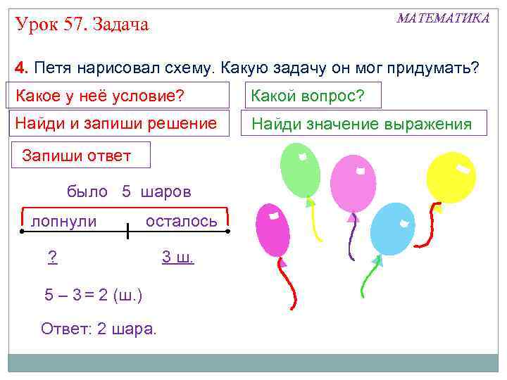 МАТЕМАТИКА Урок 57. Задача 4. Петя нарисовал схему. Какую задачу он мог придумать? Какое