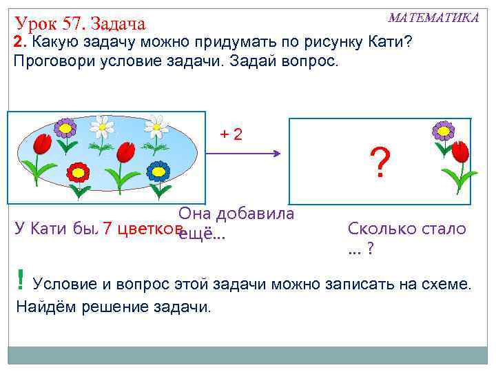 МАТЕМАТИКА Урок 57. Задача 2. Какую задачу можно придумать по рисунку Кати? Проговори условие