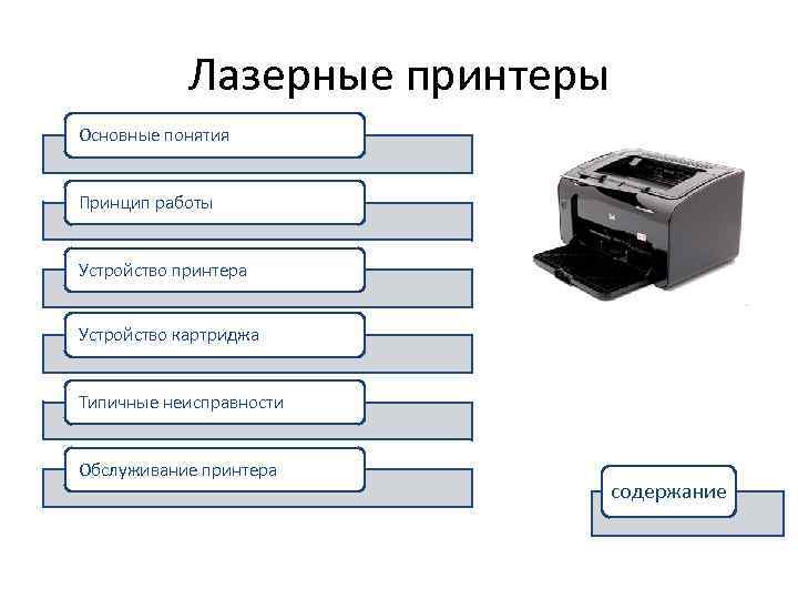 Что относится к признакам печатающего устройства лазерного принтера паспорта