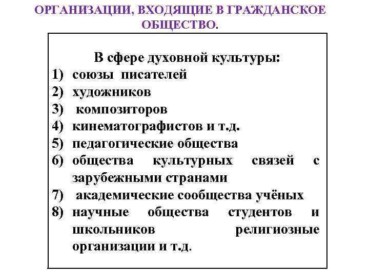 ОРГАНИЗАЦИИ, ВХОДЯЩИЕ В ГРАЖДАНСКОЕ ОБЩЕСТВО. 1) 2) 3) 4) 5) 6) 7) 8) В