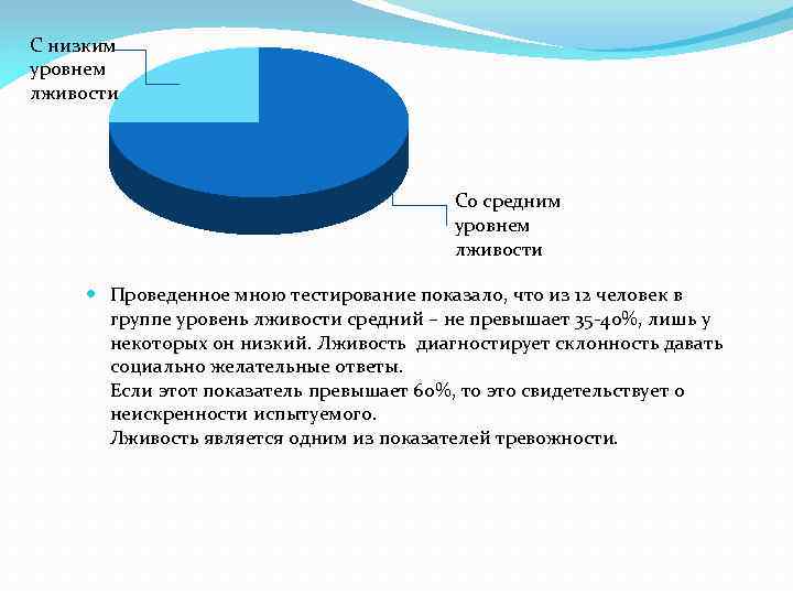 С низким уровнем лживости Со средним уровнем лживости Проведенное мною тестирование показало, что из