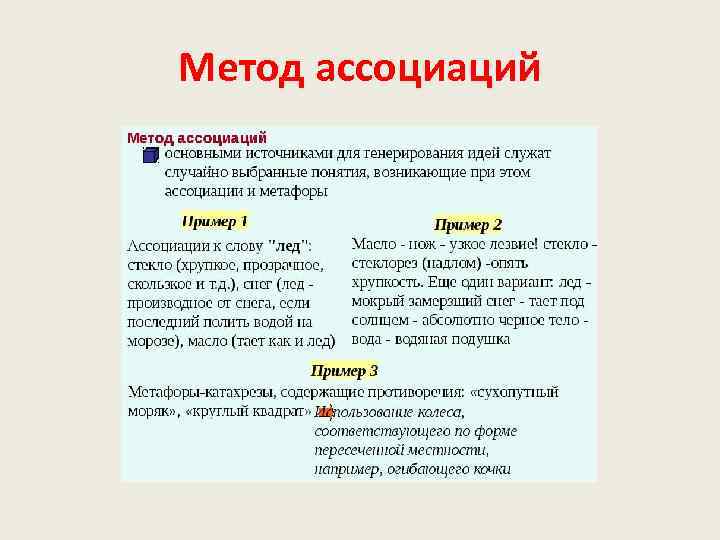 Метод ассоциаций 