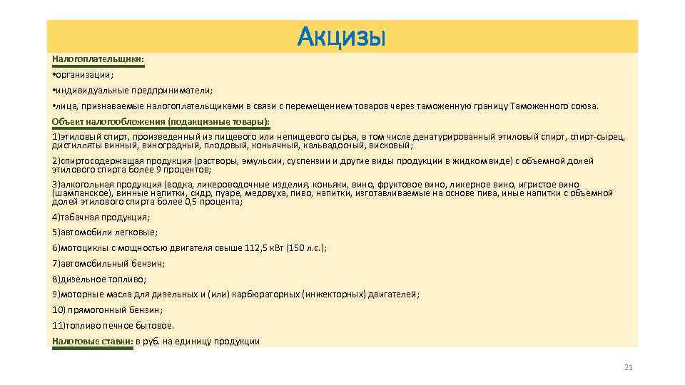 Налогоплательщики: Акцизы • организации; • индивидуальные предприниматели; • лица, признаваемые налогоплательщиками в связи с