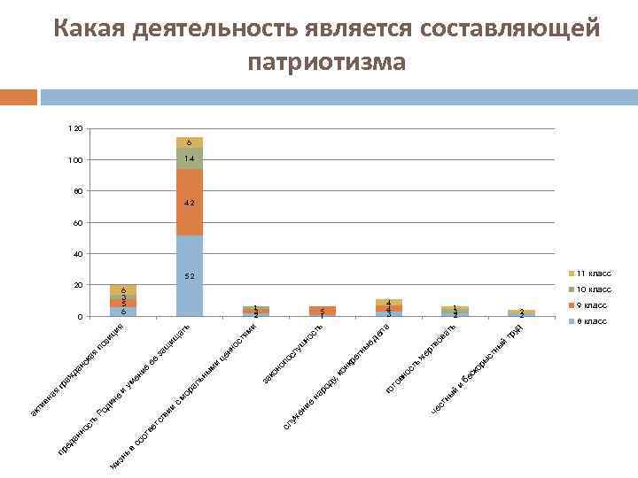 зн ь жи в ны й ст и й уд тр   ть ва