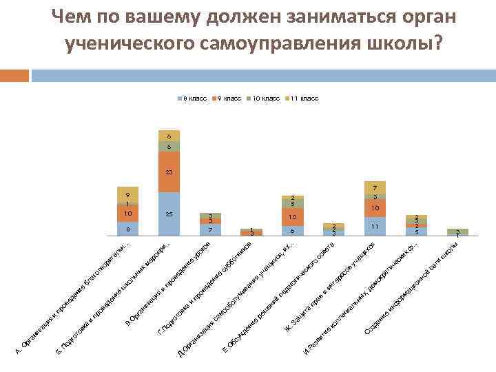 е ни да он но й ци ти се . . . 11 лы