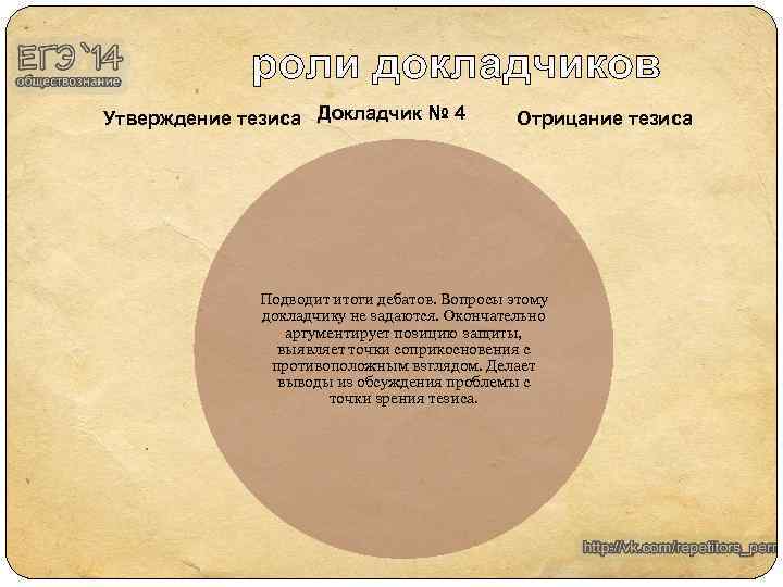 роли докладчиков Утверждение тезиса Докладчик № 4 Отрицание тезиса Подводит итоги дебатов. Вопросы этому