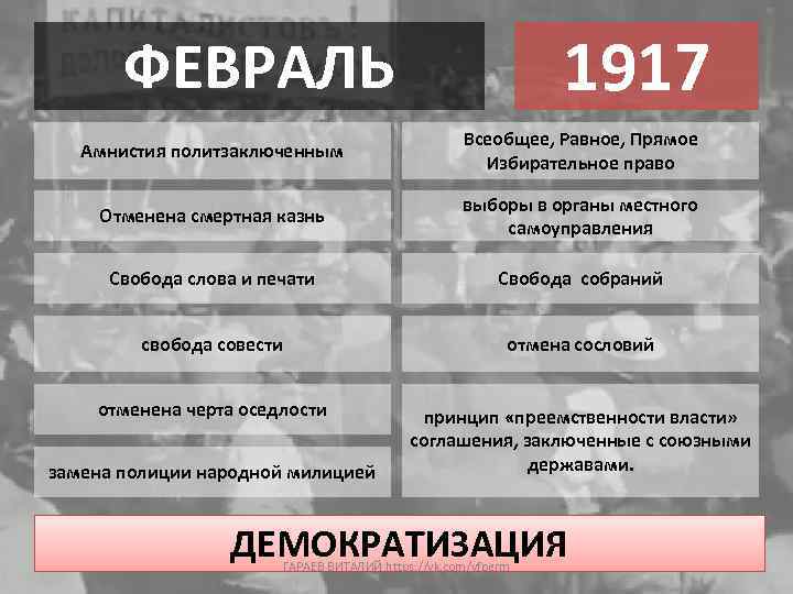 1917 ФЕВРАЛЬ Амнистия политзаключенным Всеобщее, Равное, Прямое Избирательное право Отменена смертная казнь выборы в