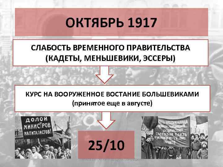 ОКТЯБРЬ 1917 СЛАБОСТЬ ВРЕМЕННОГО ПРАВИТЕЛЬСТВА (КАДЕТЫ, МЕНЬШЕВИКИ, ЭССЕРЫ) КУРС НА ВООРУЖЕННОЕ ВОСТАНИЕ БОЛЬШЕВИКАМИ (принятое