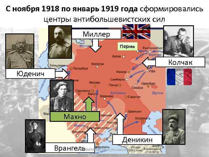 С ноября 1918 по январь 1919 года сформировались центры антибольшевистских сил Миллер Пермь Колчак