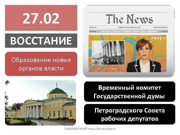 27. 02 ВОССТАНИЕ Образование новых органов власти Временный комитет Государственной думы Петроградского Совета рабочих