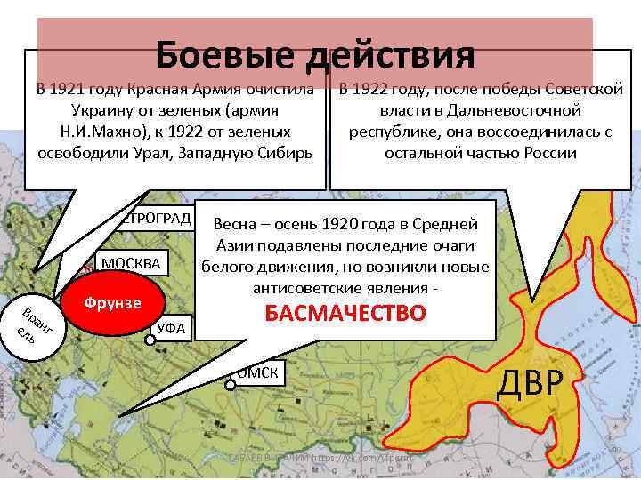 Боевые действия В 1921 году Красная Армия очистила В ноябре 1920 года под ударами