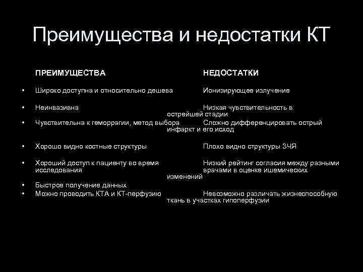 Инсульт современные технологии диагностики и лечения руководство для врачей