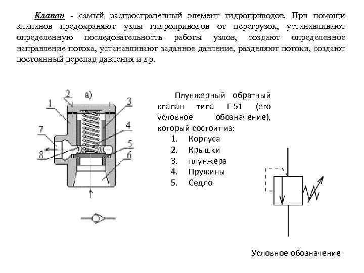 Клапан - самый распространенный элемент гидроприводов. При помощи клапанов предохраняют узлы гидроприводов от перегрузок,