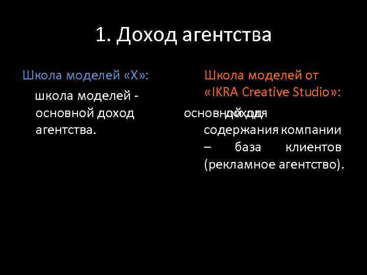 1. Доход агентства Школа моделей «Х» : школа моделей основной доход агентства. Школа моделей