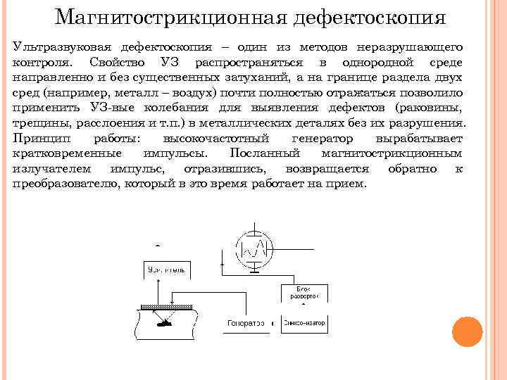 Магнитострикционная дефектоскопия Ультразвуковая дефектоскопия – один из методов неразрушающего контроля. Свойство УЗ распространяться в