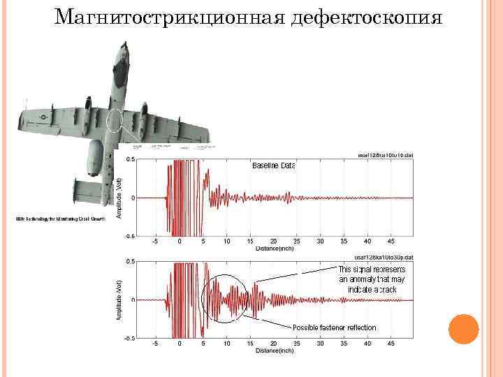 Магнитострикционная дефектоскопия 