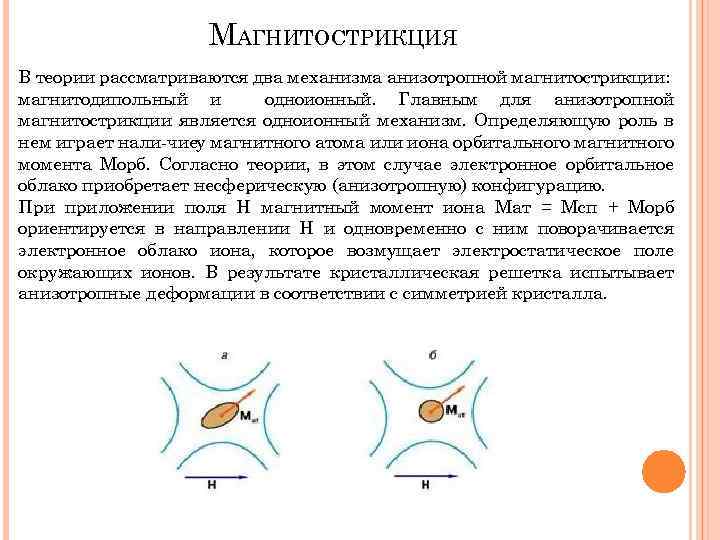 МАГНИТОСТРИКЦИЯ В теории рассматриваются два механизма анизотропной магнитострикции: магнитодипольный и одноионный. Главным для анизотропной