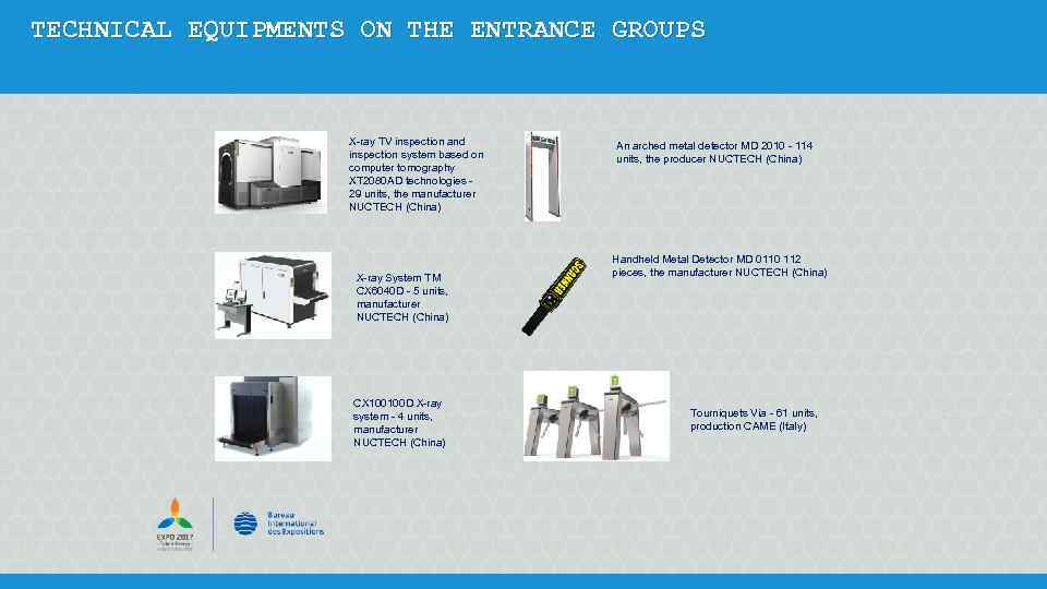 TECHNICAL EQUIPMENTS ON THE ENTRANCE GROUPS X-ray TV inspection and inspection system based on