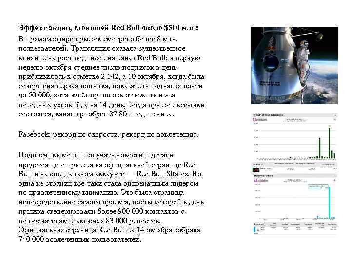 Эффект акции, стоившей Red Bull около $500 млн: В прямом эфире прыжок смотрело более