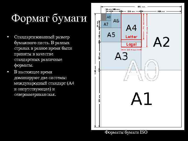 Размер letter