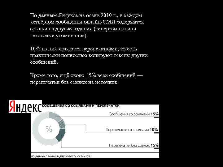 По данным Яндекса на осень 2010 г. , в каждом четвёртом сообщении онлайн-СМИ содержатся