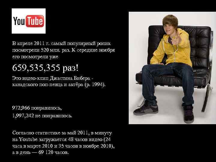 В апреле 2011 г. самый популярный ролик посмотрели 520 млн. раз. К середине ноября