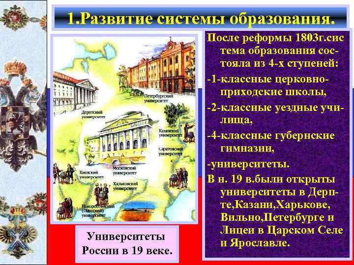 1. Развитие системы образования. Университеты России в 19 веке. После реформы 1803 г. сис