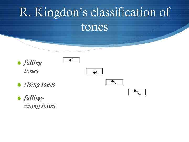 R. Kingdon’s classification of tones S falling tones S rising tones S falling- rising