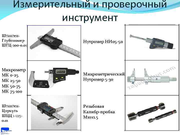 Измерительный и проверочный инструмент Штанген. Глубиномер ШГЦ-200 -0. 01 Микрометр МК 0 -25 МК