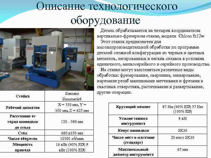  Описание технологического оборудование Стойка Рабочий диапазон Расстояние от торца шпинделя до стола Стол