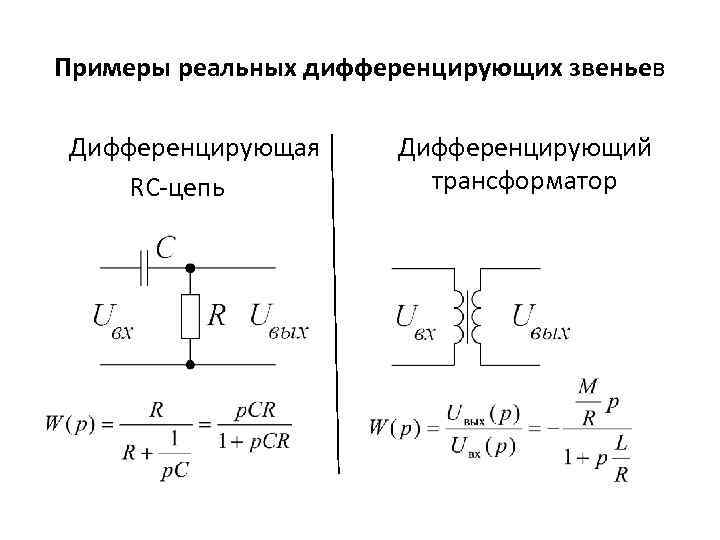 Примеры реальных дифференцирующих звеньев Дифференцирующая RC-цепь Дифференцирующий трансформатор 
