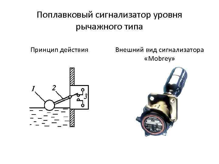 Поплавковый сигнализатор уровня рычажного типа Принцип действия Внешний вид сигнализатора «Mobrey» 