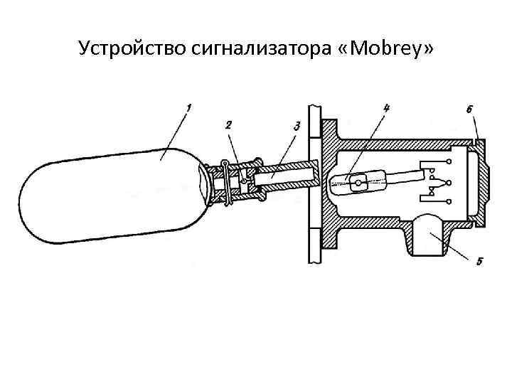 Устройство сигнализатора «Mobrey» 