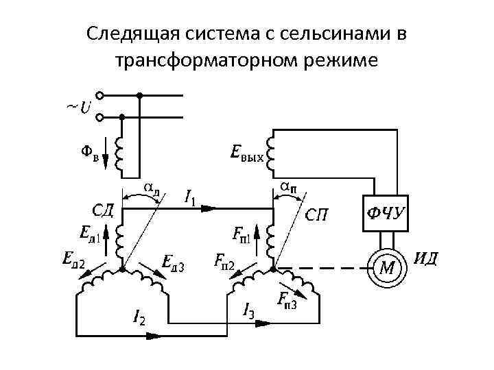 Следящая система с сельсинами в трансформаторном режиме 