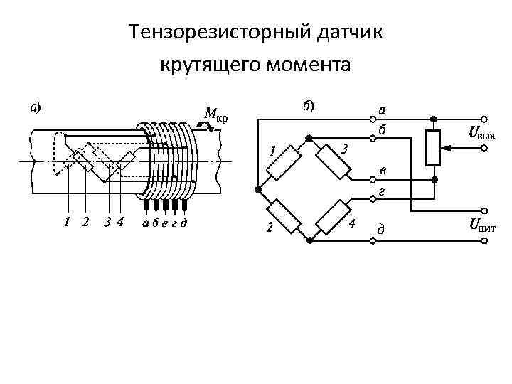 Тензорезисторный датчик крутящего момента 