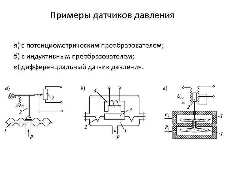 Примеры датчиков давления а) с потенциометрическим преобразователем; б) с индуктивным преобразователем; в) дифференциальный датчик