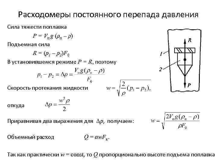 Расходомеры постоянного перепада давления Сила тяжести поплавка P = Vп g (ρп – ρ)