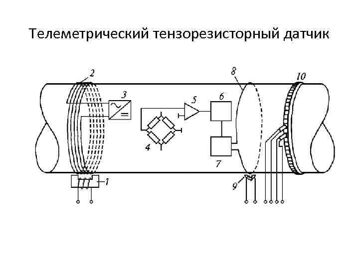 Телеметрический тензорезисторный датчик 