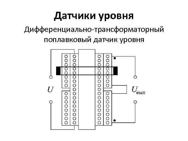 Датчики уровня Дифференциально-трансформаторный поплавковый датчик уровня 