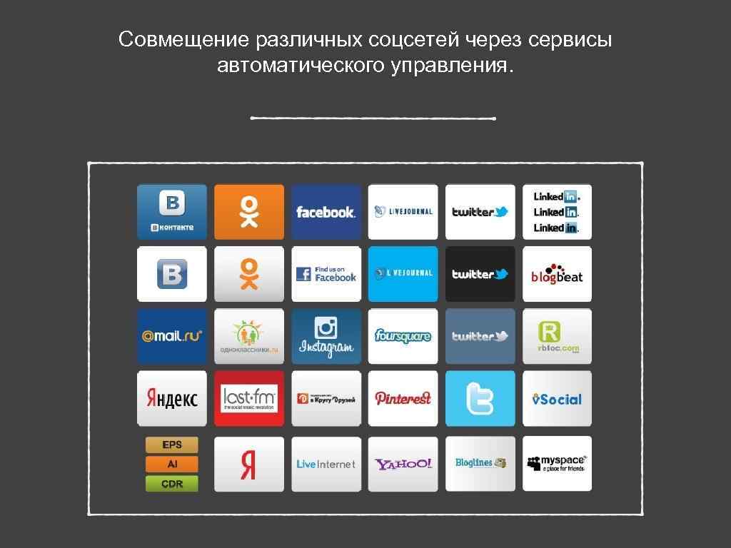 Совмещение различных соцсетей через сервисы автоматического управления. 